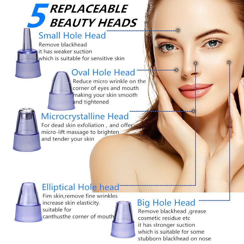 PorePerfect Blackhead Vacuum – Your Ultimate Skin-Clearing Companion!